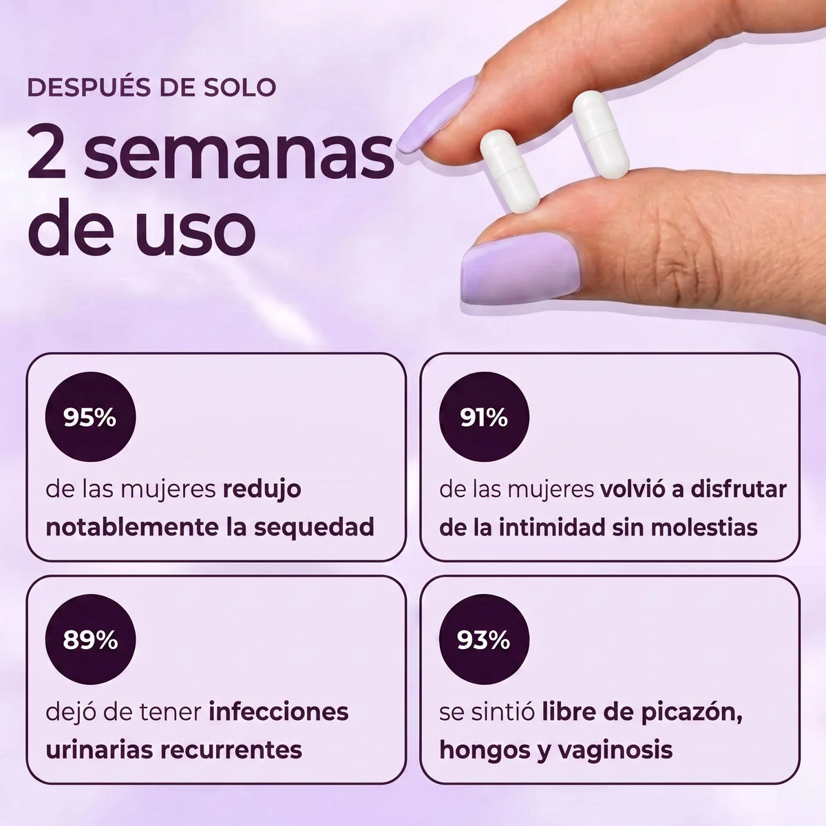Resultados de Velara tras 2 semanas: menos sequedad y menos infecciones urinarias recurrentes