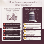 End Recurring UTIs & Dryness, Without Hormones or Lubes