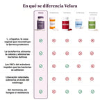 Velara frente a antibióticos, arándano, D-manosa y probióticos comunes para la flora íntima