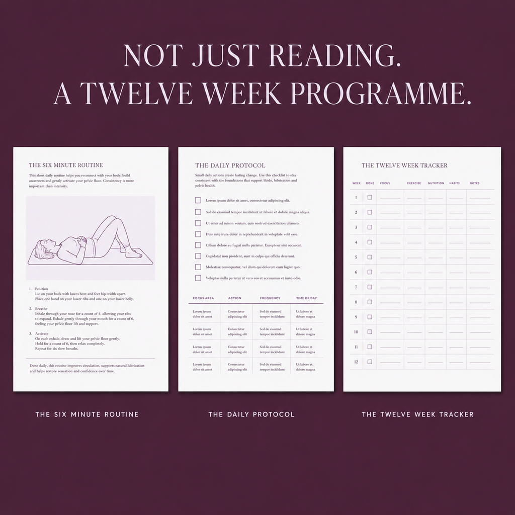 Inside the Libido & Lubrication Guide: six minute routine, daily protocol and twelve week tracker
