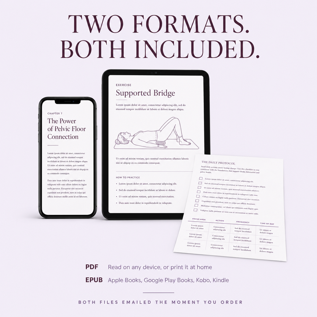 The Libido & Lubrication Guide on phone and tablet, included as PDF and EPUB