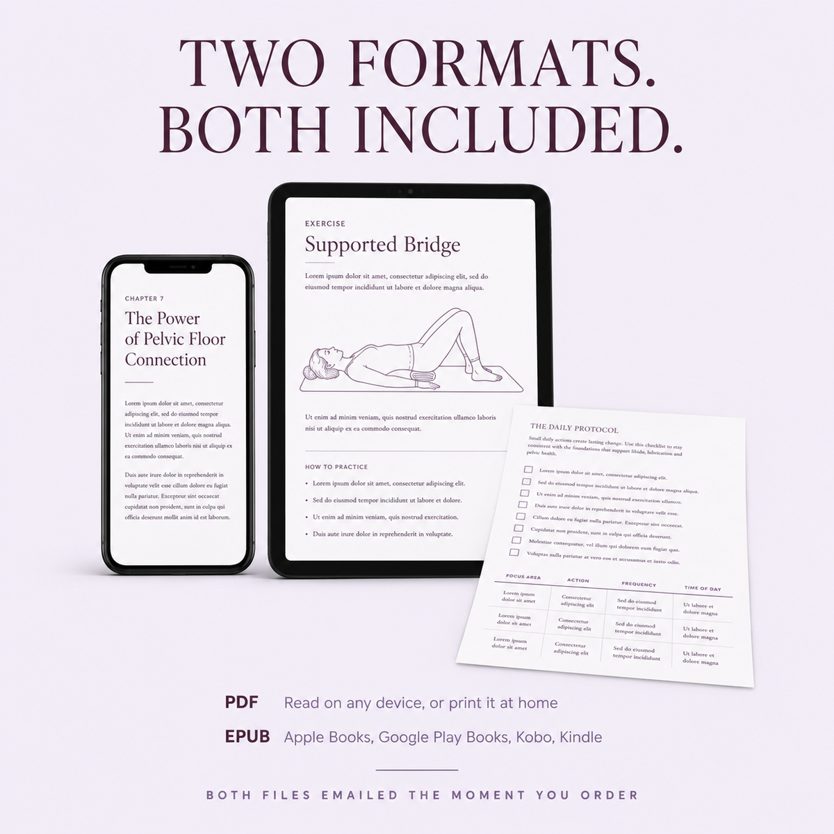 The Libido & Lubrication Guide on phone and tablet, included as PDF and EPUB