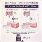 End Recurring UTIs & Dryness, Without Hormones or Lubes