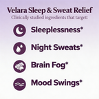 Velara Sleep & Sweat Relief