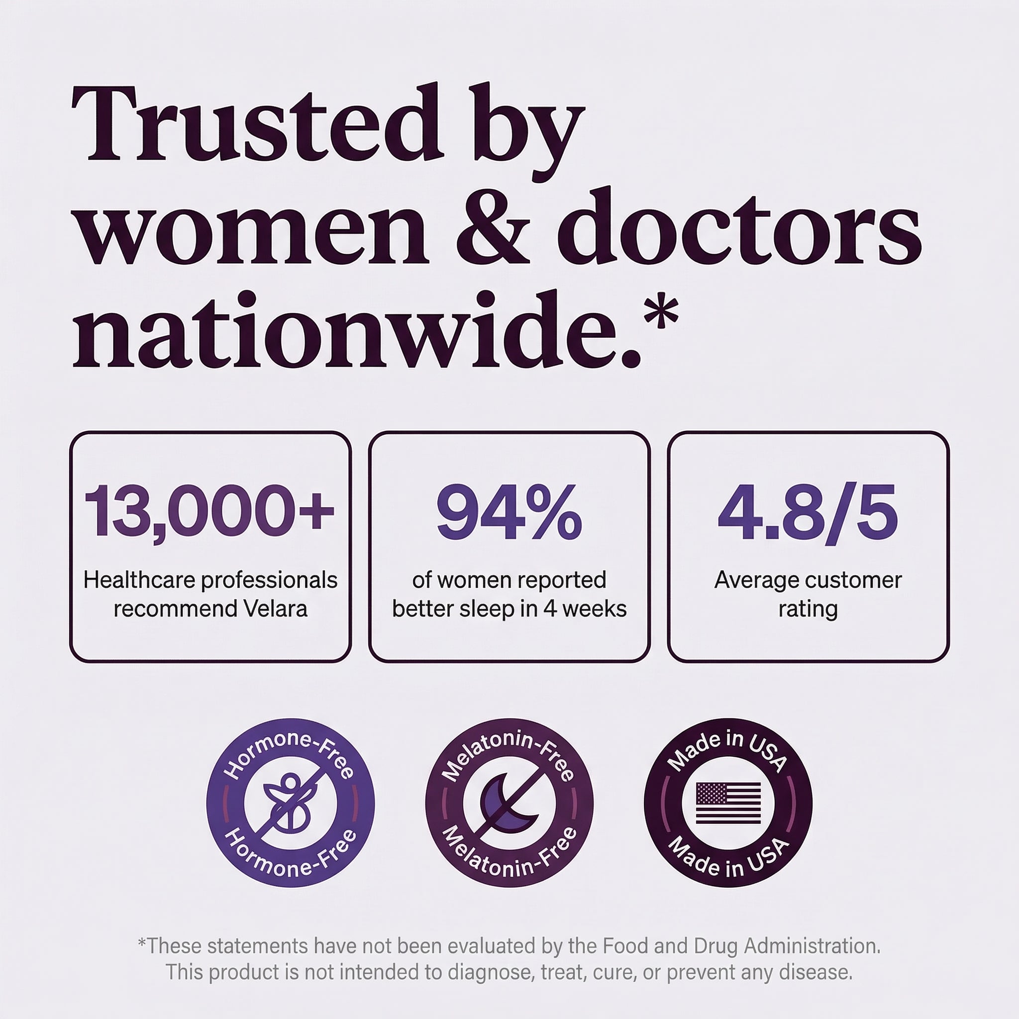 Velara Sleep & Sweat Relief