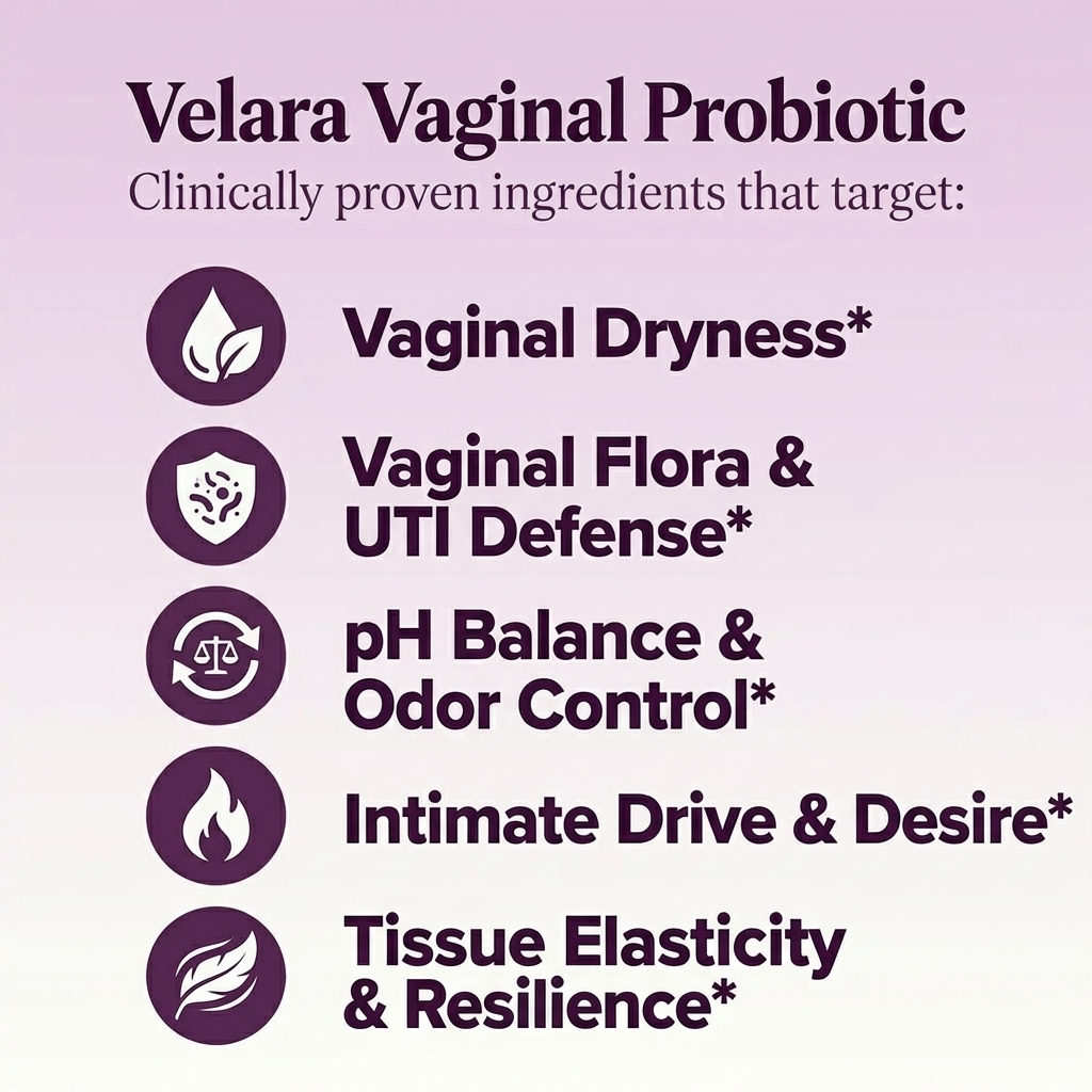 End Recurring UTIs & Dryness, Without Hormones or Lubes