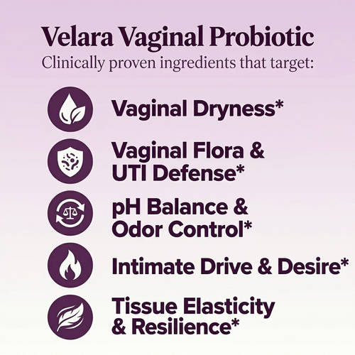 Velara Moisture & Flora Restore