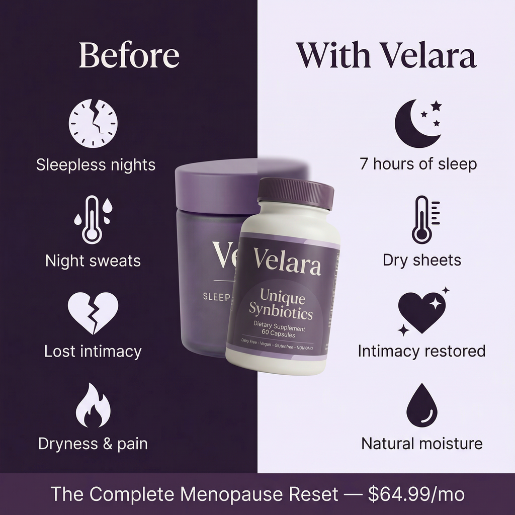 Complete Menopause Reset Bundle