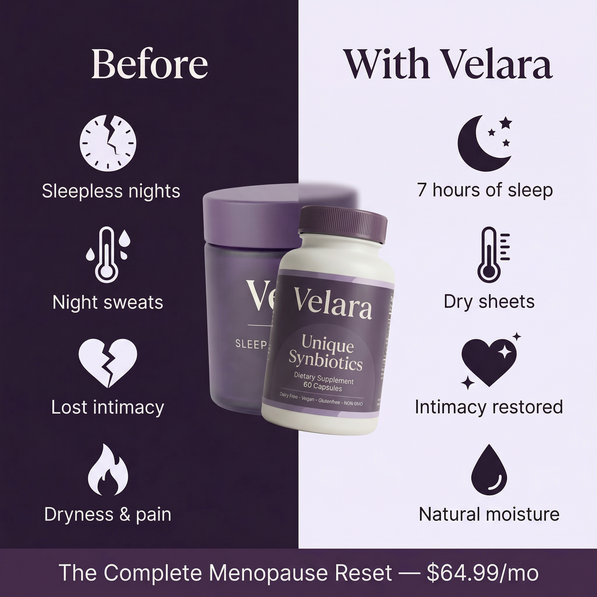 Complete Menopause Reset Bundle