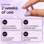 End Recurring UTIs & Dryness, Without Hormones or Lubes