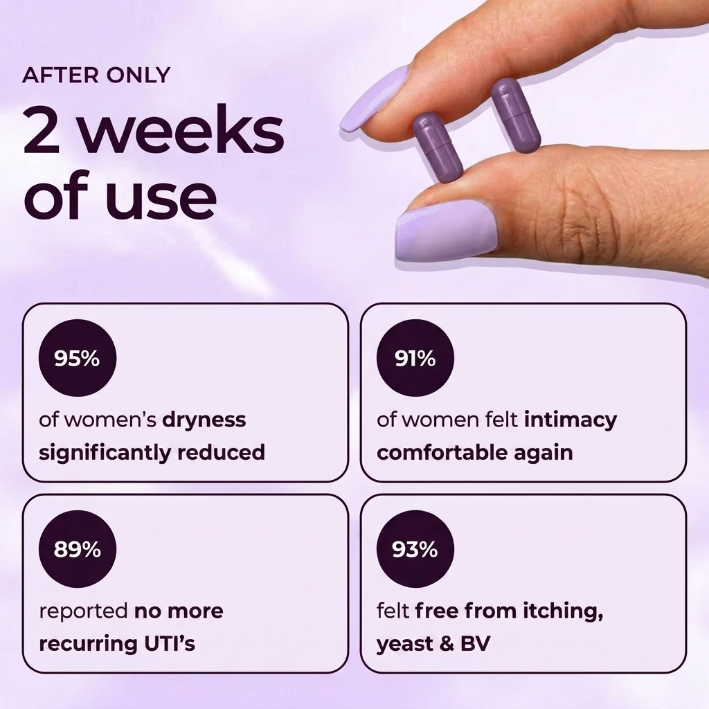 End Recurring UTIs & Dryness, Without Hormones or Lubes