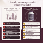 End Recurring UTIs & Dryness, Without Hormones or Lubes