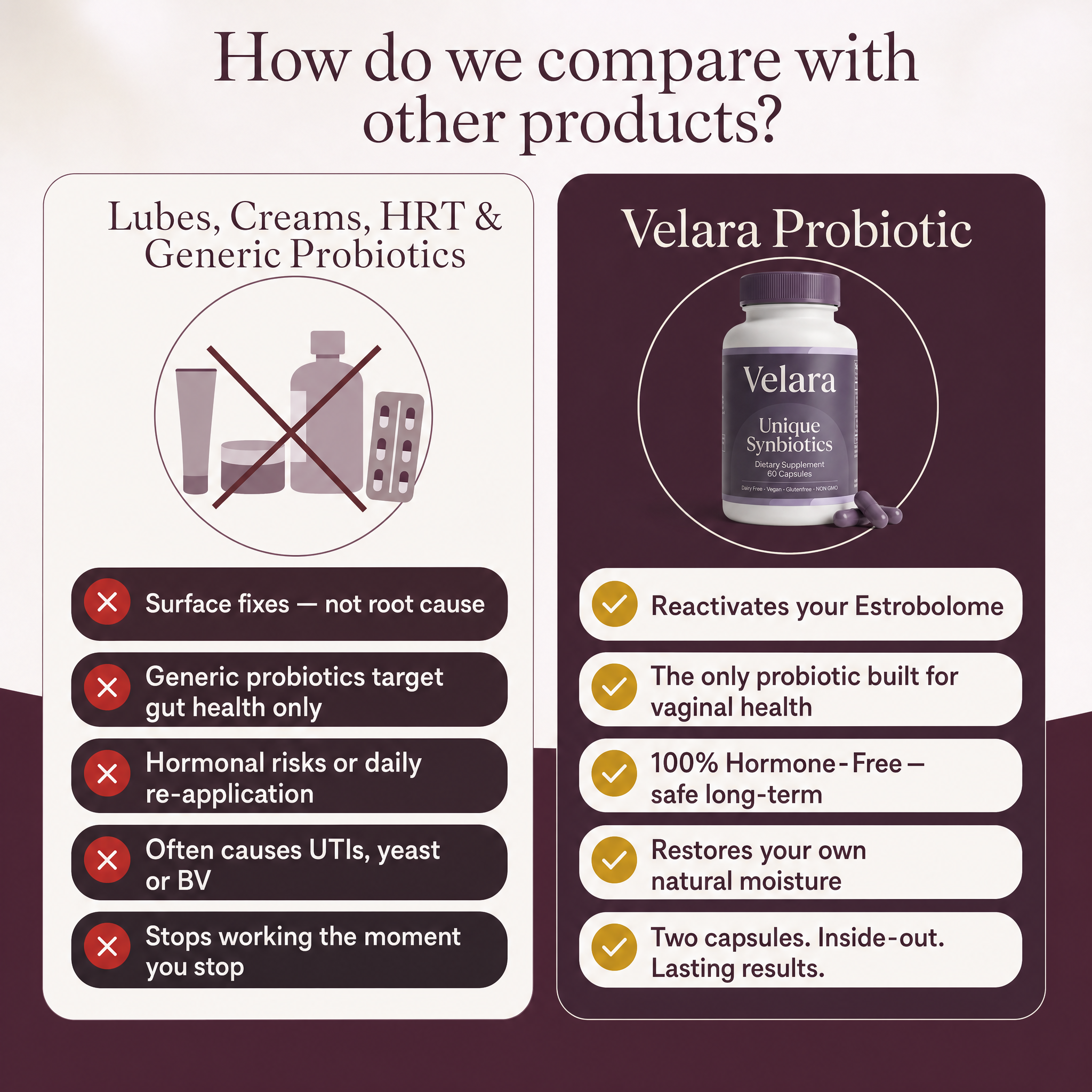End Recurring UTIs & Dryness, Without Hormones or Lubes