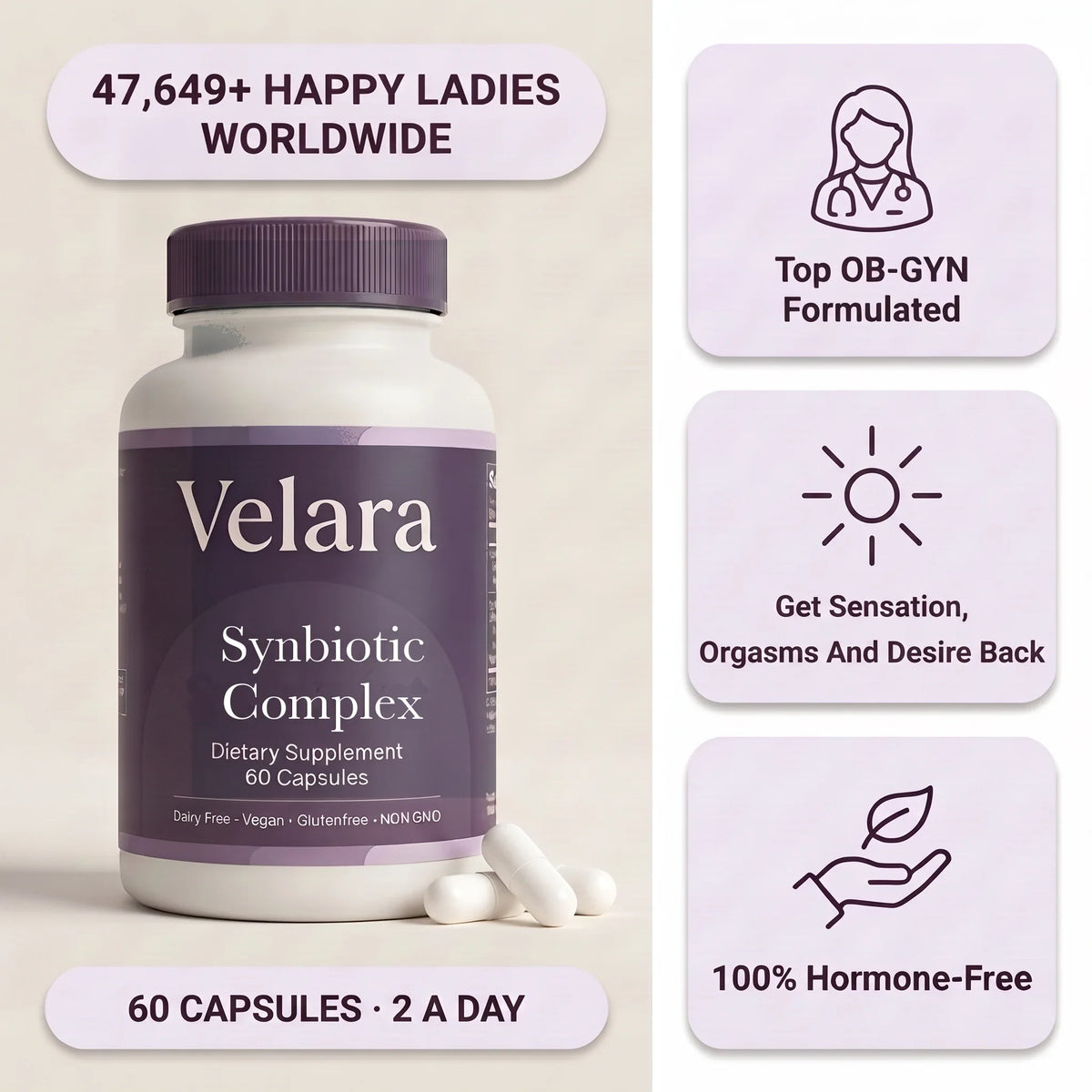 Velara Synbiotic Complex, OB-GYN formulated, get sensation, orgasms and desire back, hormone free