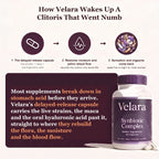 How Velara wakes up a clitoris that went numb: delayed release capsule, moisture and pelvic blood flow, sensation and orgasms