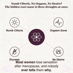 Numb clitoris, no orgasm, no desire: the root cause is three droughts at once