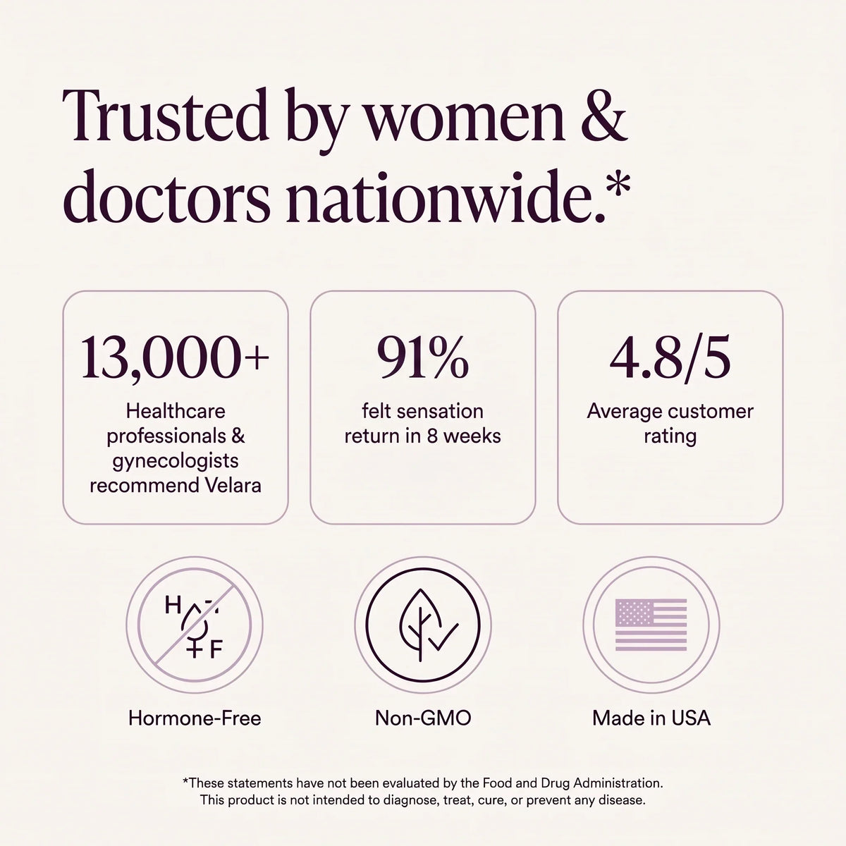 Trusted by women and doctors, 91 percent felt sensation return, hormone free, non-GMO, made in USA